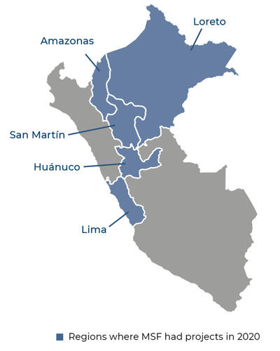 Peru Activities 2020
