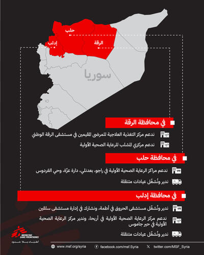 AR Map - MSF activities in North Syria