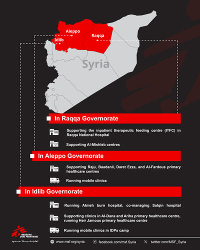 Map - MEDSF activities in North Syria
