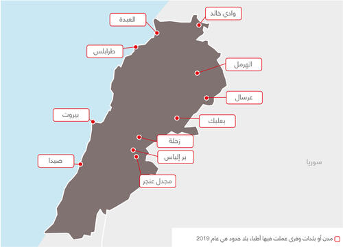 Lebanon MSF projects in 2019 - AR