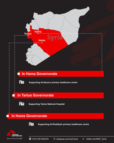 Map - MEDSF activities in Central Syria