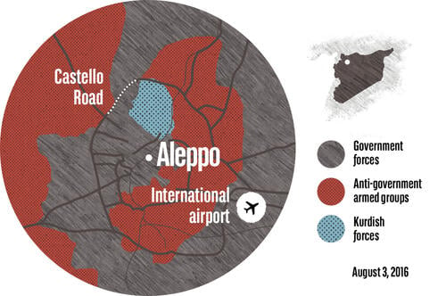 Syrienkarte - Aleppo