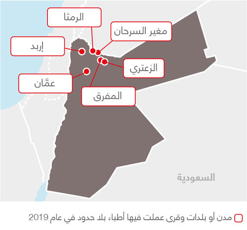 Jordan MSF projects in 2019 - AR