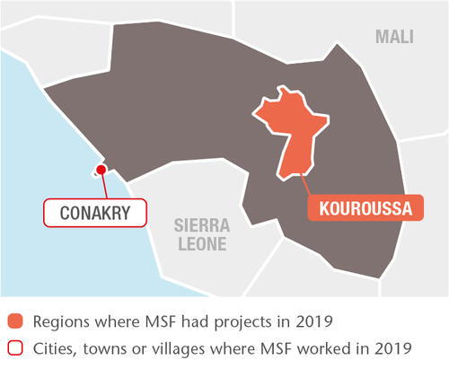 Guinea MSF projects in 2019
