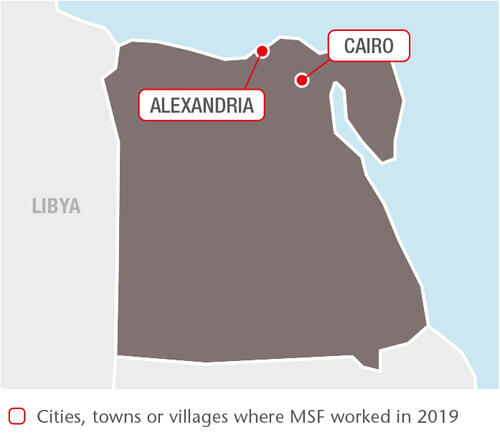 Egypt MSF projects in 2019