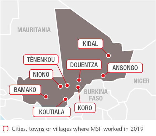 Mali MSF projects in 2019