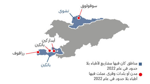 Kyrgyzstan map IAR 2022 AR