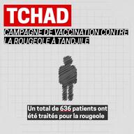 FR | Measles Vaccination Campaign in Tandjilé - Animated Map