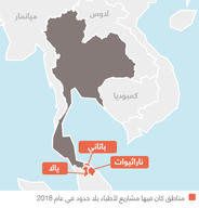 MSF projects in Thailand, 2018 - AR