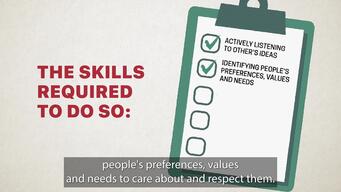 Person-Centered Approach - Part Two (For Leaders and Managers in MSF)