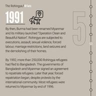 FACEBOOK SLIDESHOW - What do you know about the plight of the Rohingya?