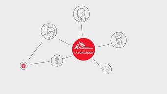 (motion design) What is The MSF Foundation? (INT)