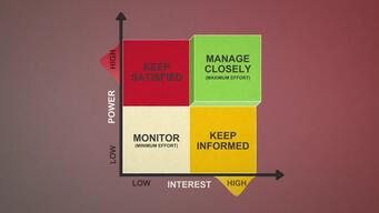 The Power Interest Grid