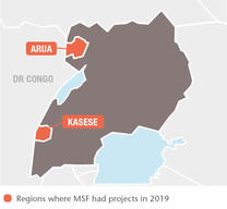 MSF projects