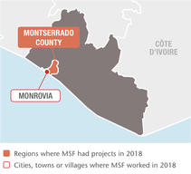 MSF projects