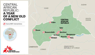 CAR – A year of a new old conflict map – EN