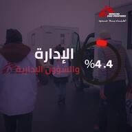 The story of MSF- Donations data 2021- Arabic Square