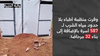 MSF's response to floods in Sudan (ARABIC)