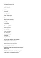 LAS | CREDIT LIST TEXT | MALAY