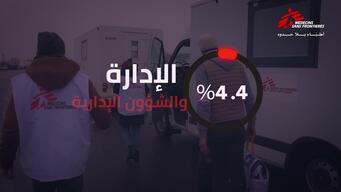 The story of MSF- Donations data 2021- Arabic