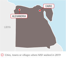 Egypt MSF projects in 2019