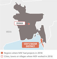 MSF projects
