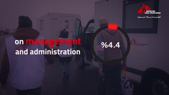 The story of MSF: Donations data  2021 in English