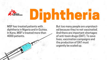 Diphtheria illustrations  2023 - 3
