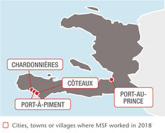 MSF projects in Haiti, 2018 - EN